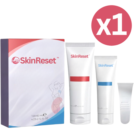 SkinReset™
